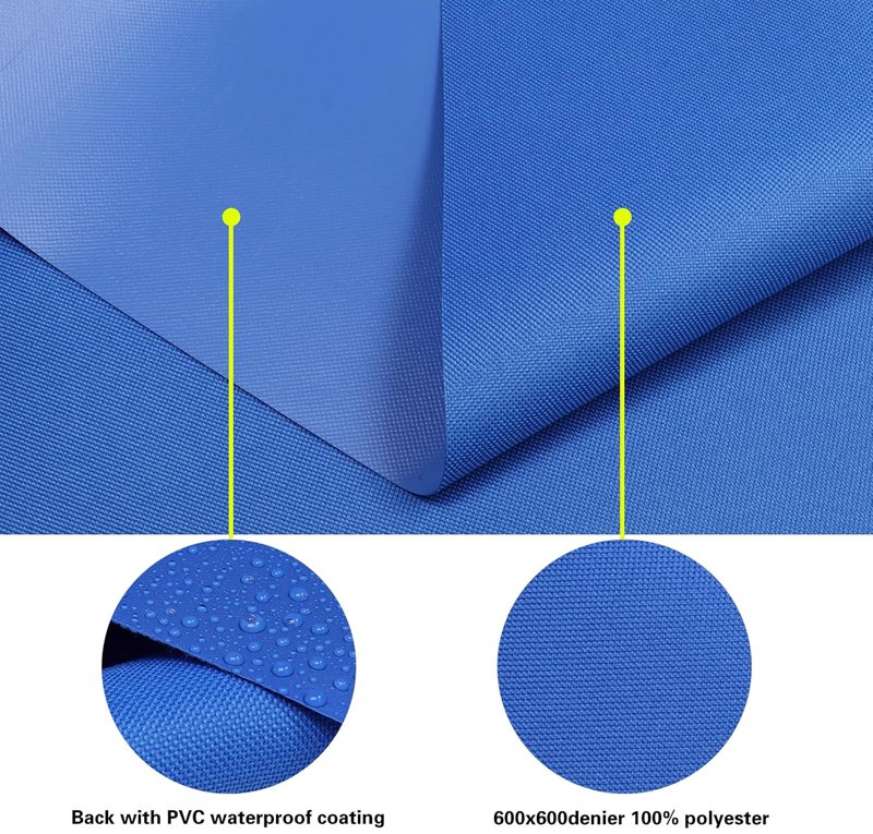 3 technical properties of 600d polyester