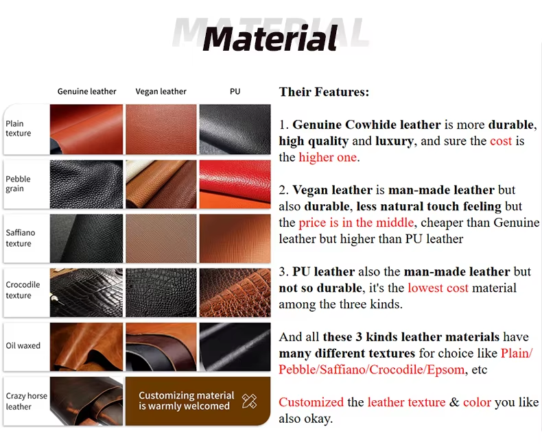 2 quality and consistency of materials