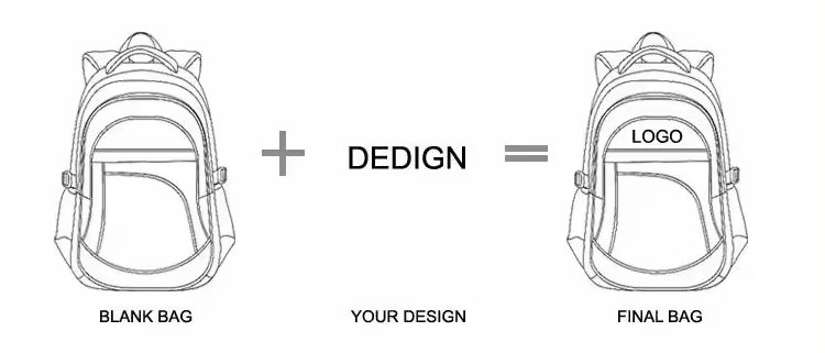 design your backpack