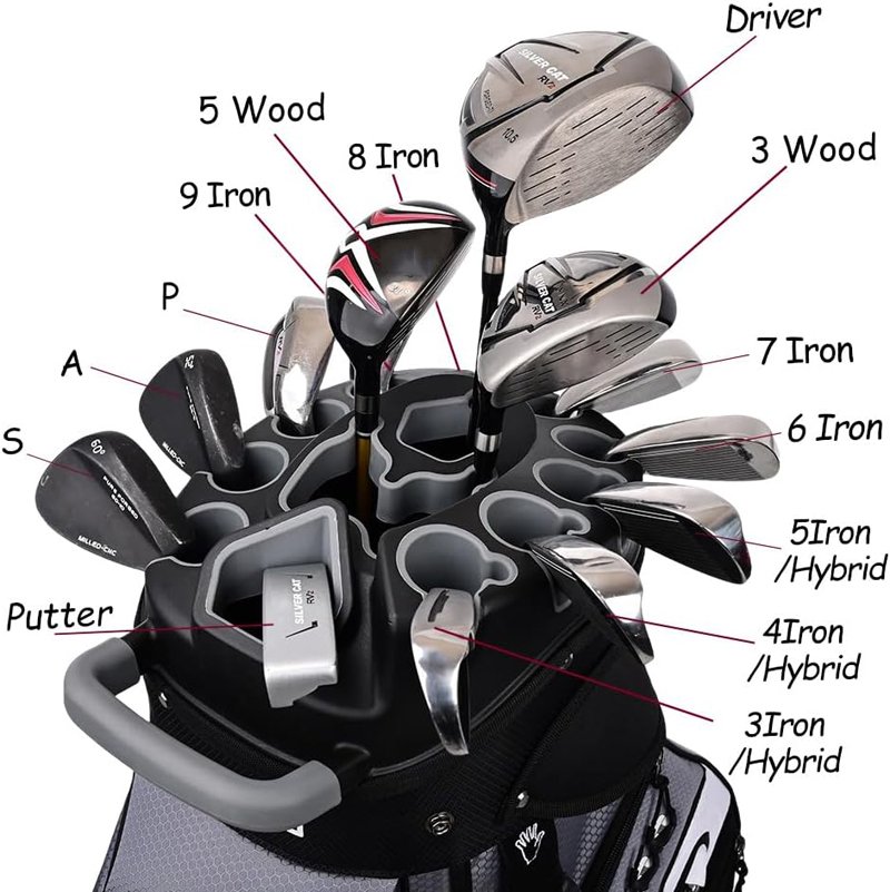 what are the 14 clubs in a golf bag