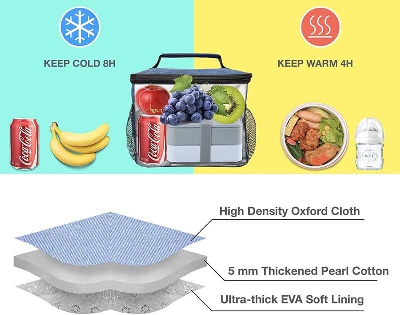 2 how do insulated lunch bags keep food safe