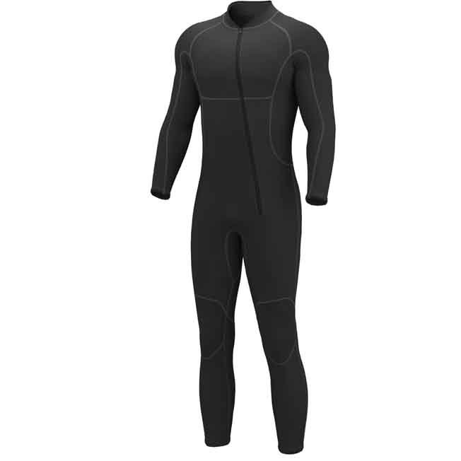 3 are wetsuits eco friendly