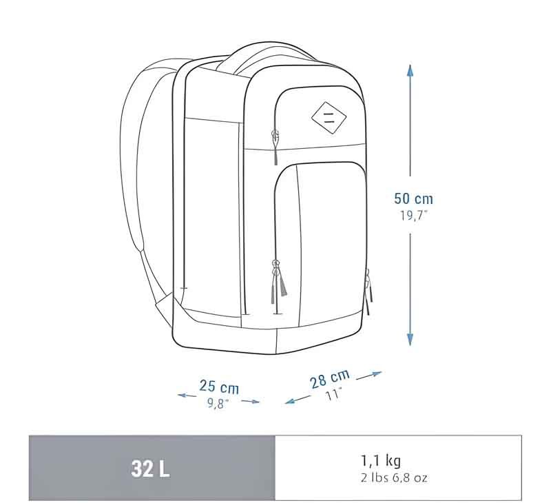 2 how do you measure and compare backpack capacity