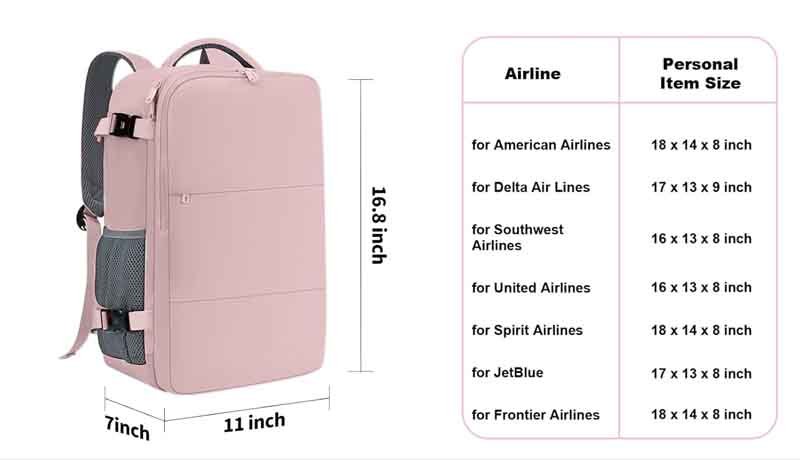 2 which carry on bag sizes do airlines accept