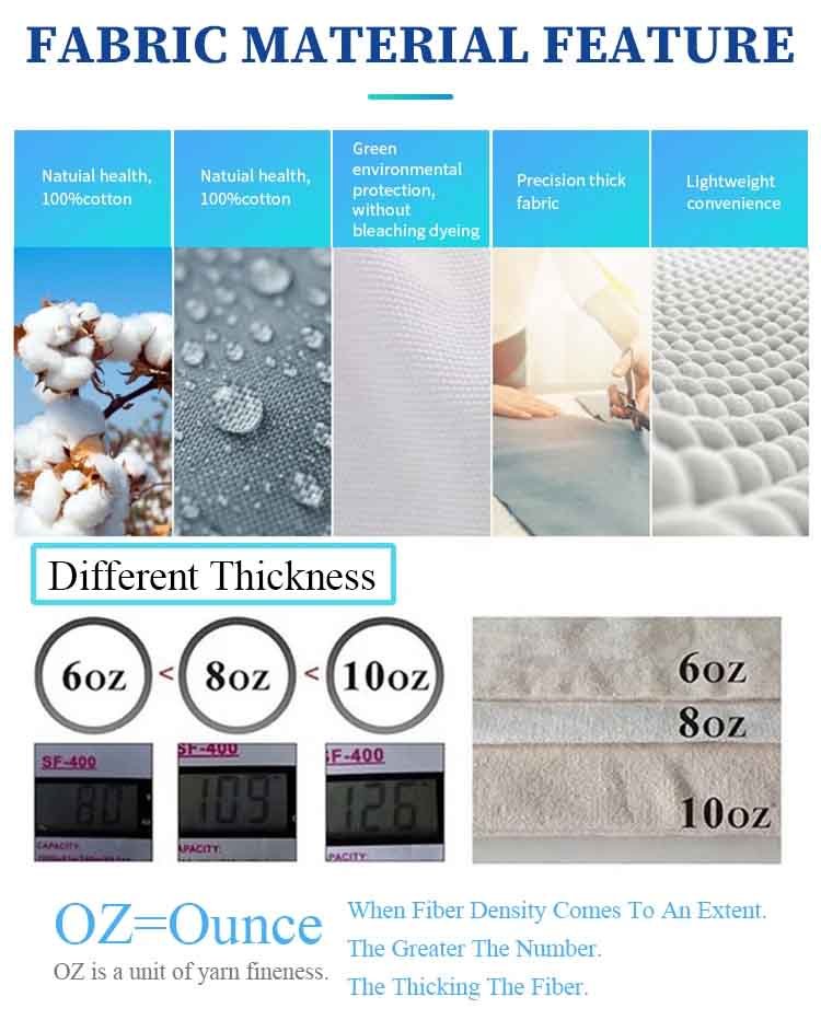 2 which fibers are commonly used to make canvas