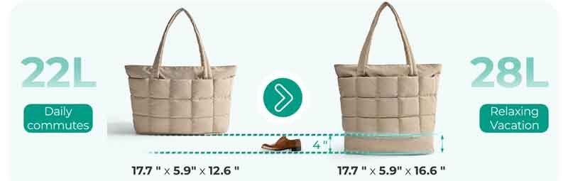 4 are there smart features and custom options for carry on bags
