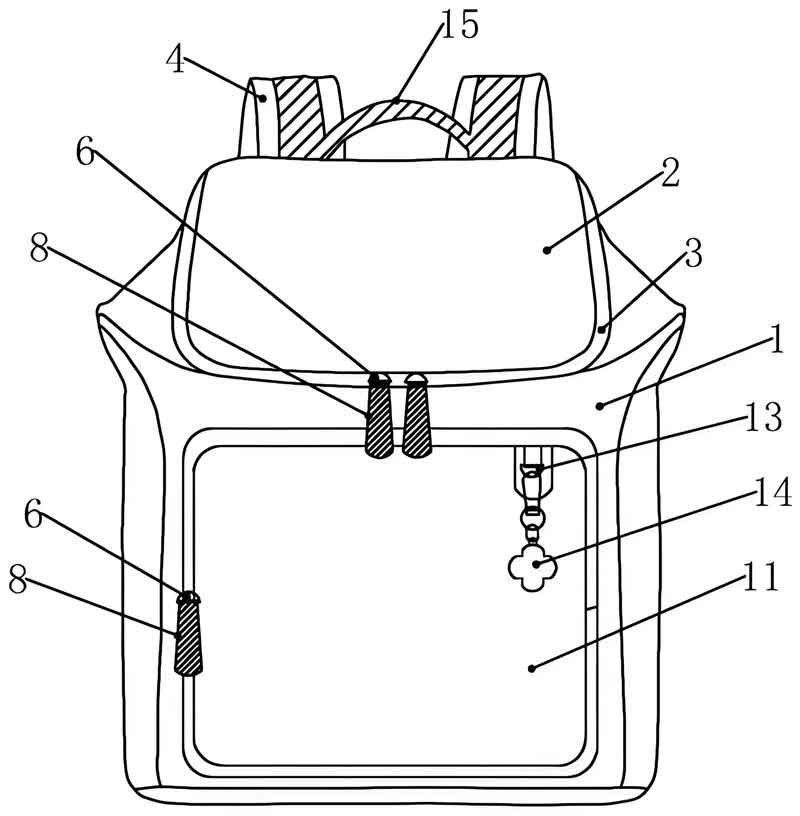 2 what is the main body of a bag made of