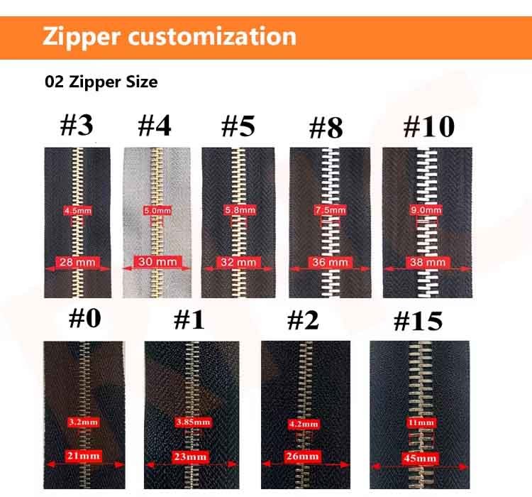 2 which zipper size and gauge fits different handbag styles