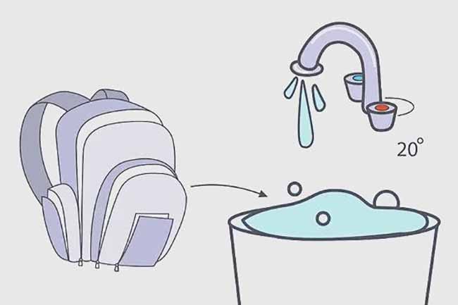 2.22. submerge and soak the backpack