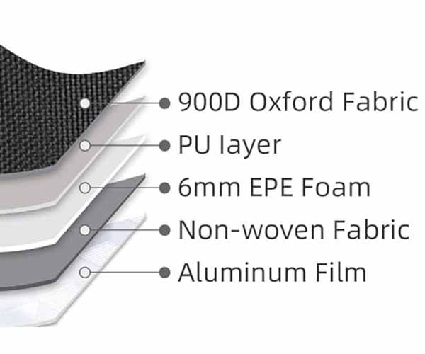 1. why branding on insulated outdoor bags is more complex