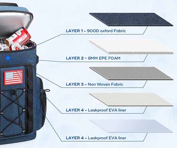 bonding & layer integration