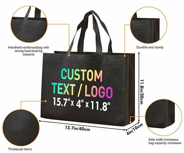 3. structural customization