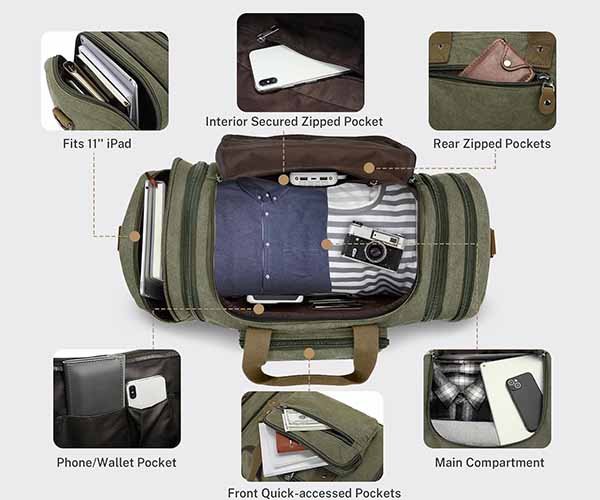 1. travel accessories startup