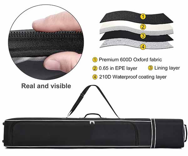 1. full padding or zoned padding