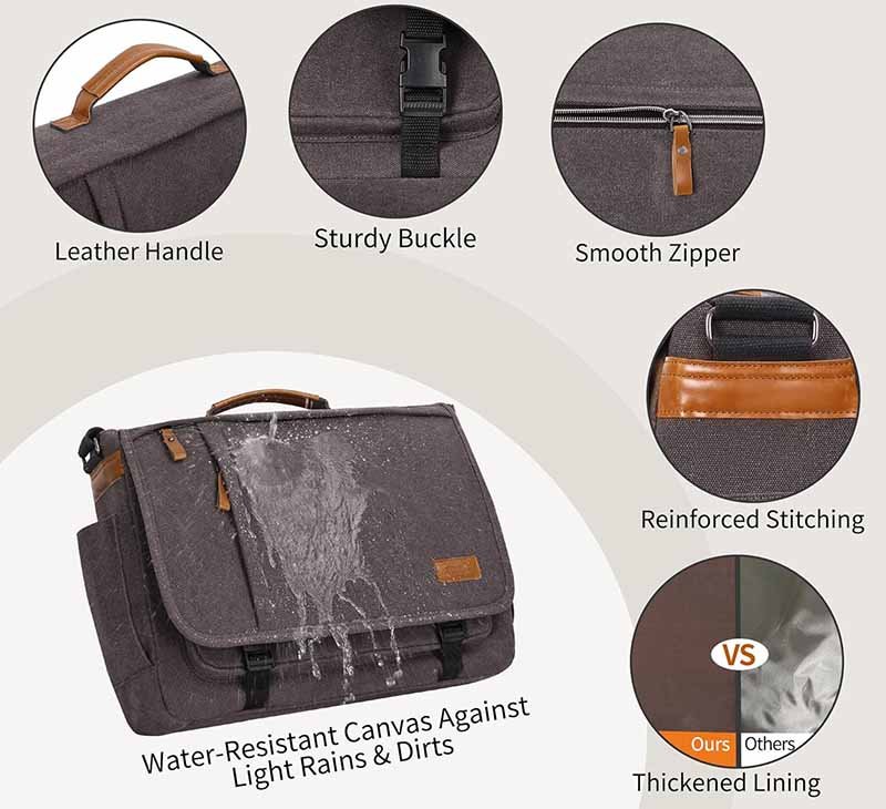 3 how is messenger bag fabric tested