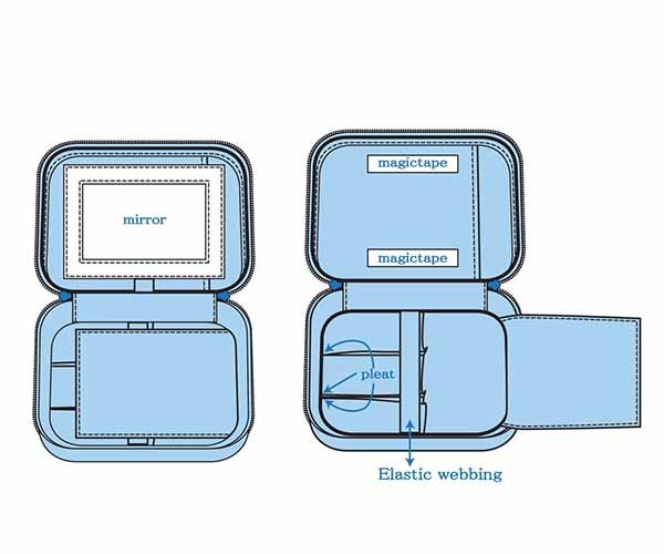 4. sketch or concept