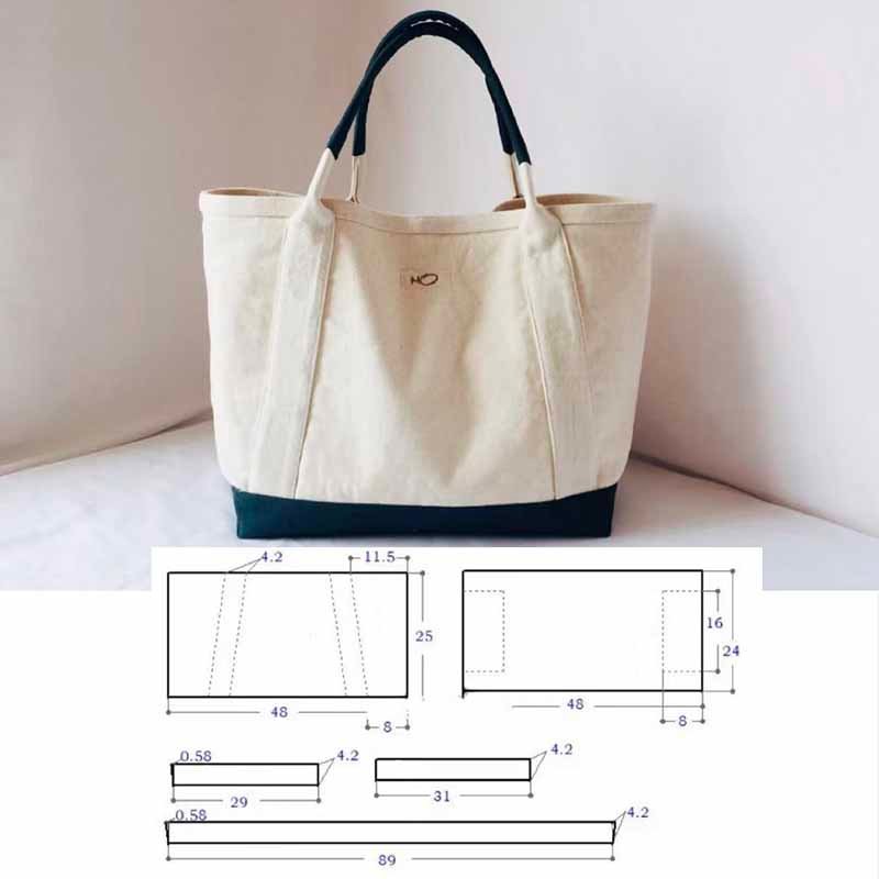 1 what is bag sampling really for