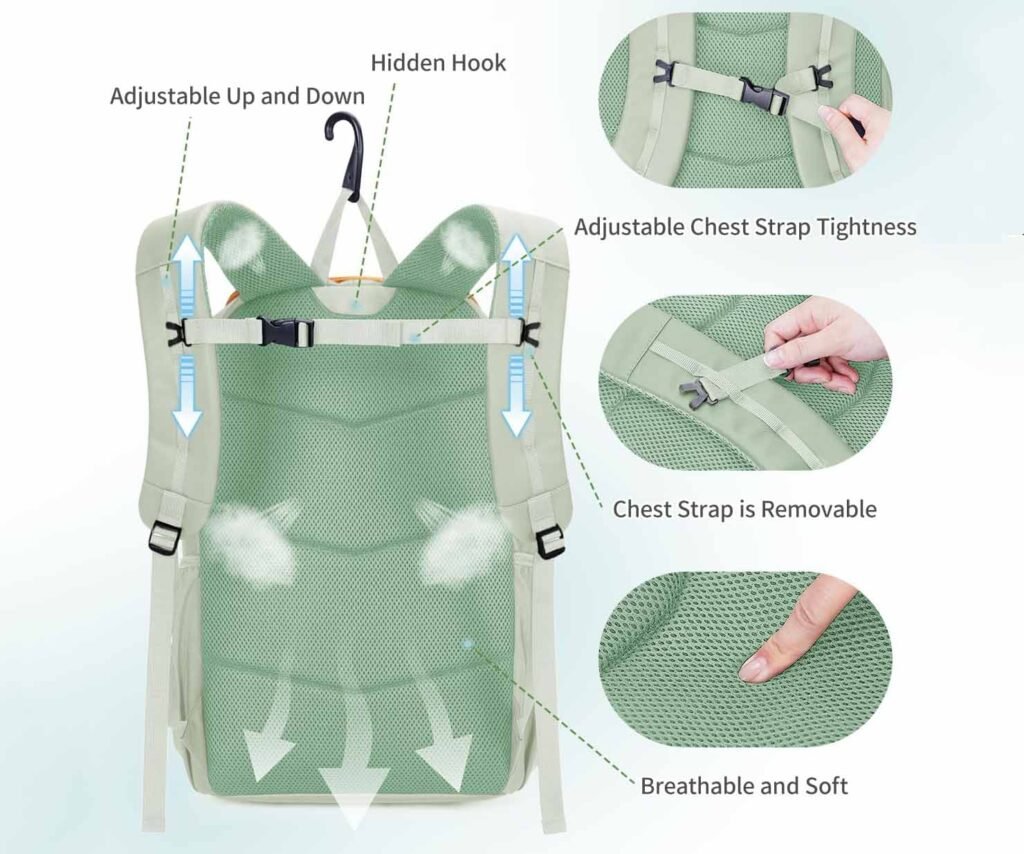 3. backpack straps