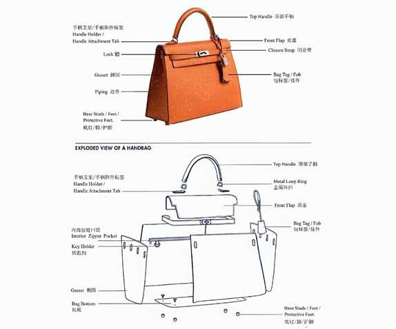 3. pre production sample