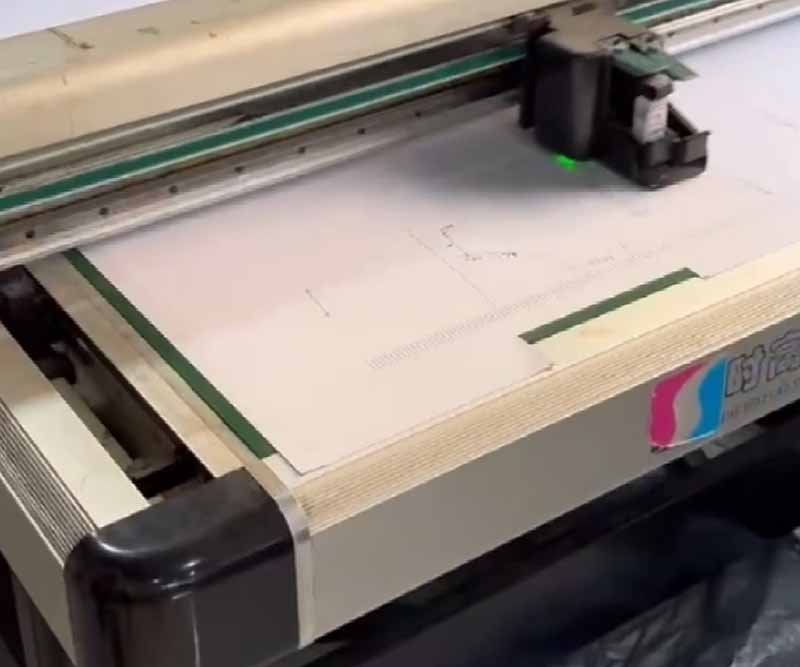 3. production process from idea to shipment