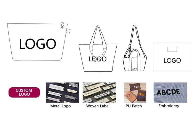 4 how do logo and packaging add cost