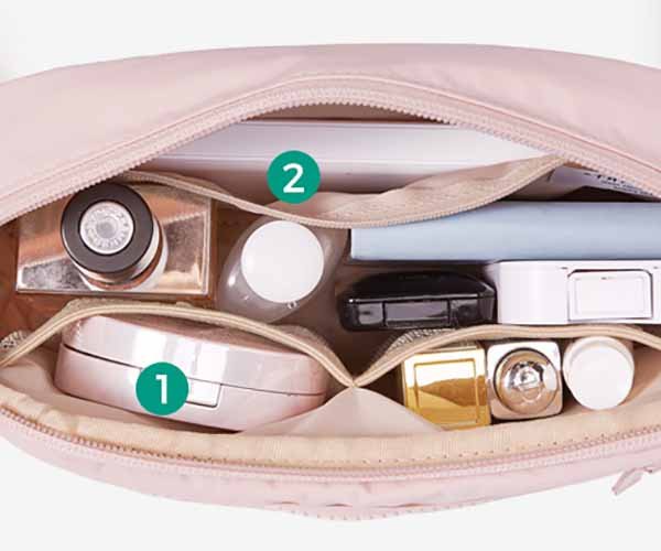 4. inner organization