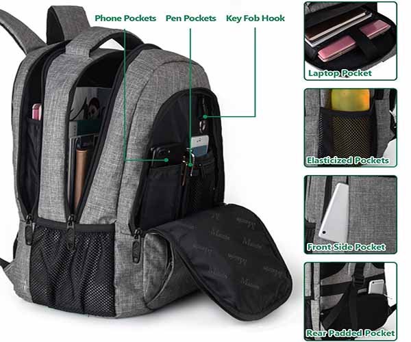 4. pocket planning
