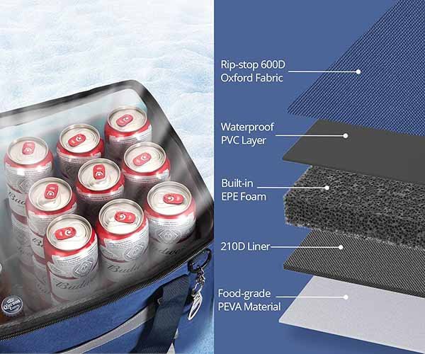 5. insulation and protection